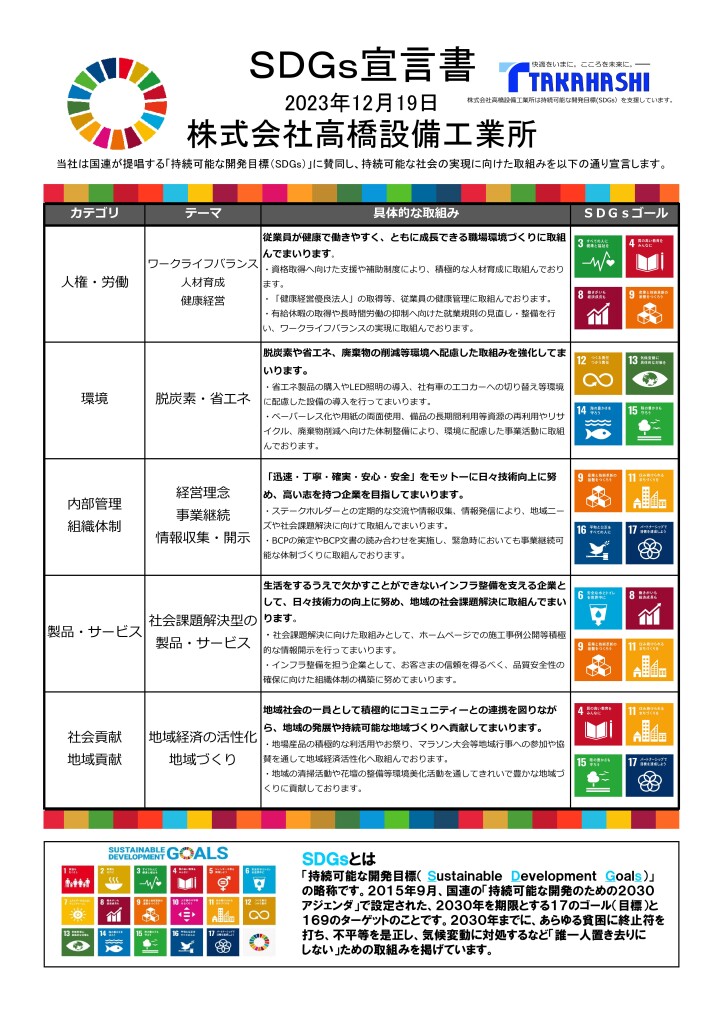 【㈱高橋設備工業所】SDGs宣言書